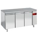 Product carousel Indicator