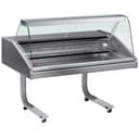 Product carousel Indicator