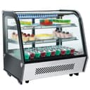 Product carousel Indicator