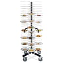 Product carousel Indicator