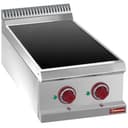 Product carousel Indicator