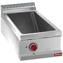 Product carousel Indicator