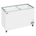 Product carousel Indicator