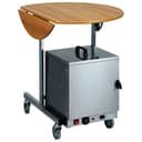 Product carousel Indicator