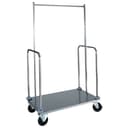 Product carousel Indicator