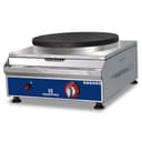 Product carousel Indicator