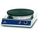 Product carousel Indicator
