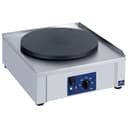 Product carousel Indicator