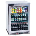 Product carousel Indicator