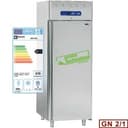 Product carousel Indicator