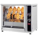 Product carousel Indicator