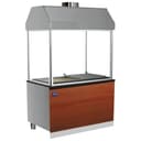 Product carousel Indicator