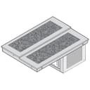 Product carousel Indicator