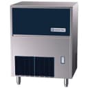 Product carousel Indicator