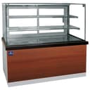 Product carousel Indicator