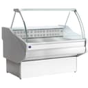 Product carousel Indicator