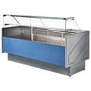 Product carousel Indicator