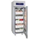 Product carousel Indicator
