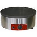Product carousel Indicator