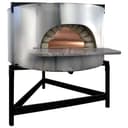 Product carousel Indicator