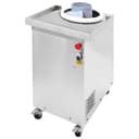 Product carousel Indicator