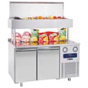 Product carousel Indicator