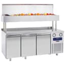 Product carousel Indicator