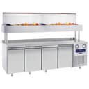 Product carousel Indicator
