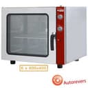 Product carousel Indicator