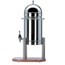 Product carousel Indicator