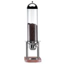 Product carousel Indicator