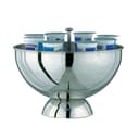 Product carousel Indicator