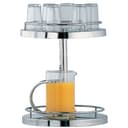 Product carousel Indicator