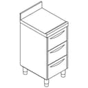 Product carousel Indicator