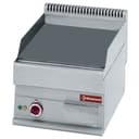 Product carousel Indicator