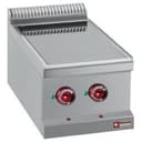 Product carousel Indicator