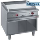 Product carousel Indicator