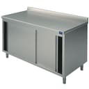 Product carousel Indicator