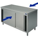 Product carousel Indicator