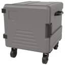 Product carousel Indicator