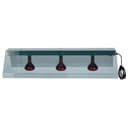 Product carousel Indicator