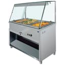 Product carousel Indicator