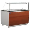 Product carousel Indicator