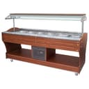 Product carousel Indicator