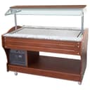 Product carousel Indicator