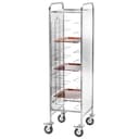 Product carousel Indicator