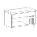 Product carousel Indicator