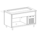 Product carousel Indicator
