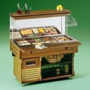 Product carousel Indicator