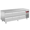Product carousel Indicator